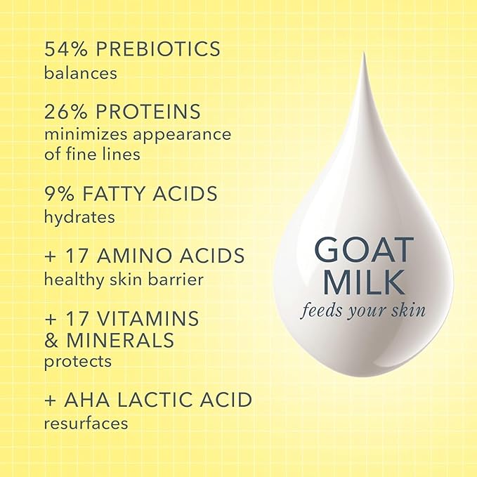 Beekman 1802 Face & Body Wipes - Fragrance Free, 100 Count, Cleanses Dirt & Makeup, With Goat Milk, Aloe & Vitamin E