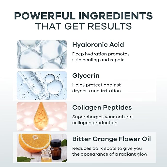 Seranova Micro Infusion System for Face & Neck 0.05mm Stamp with Hyaluronic Acid & Collagen Peptide Serum for Firmer Smoother-Looking Skin, Easy 5-Minute At-Home Skin Care Application - 3 Month Supply