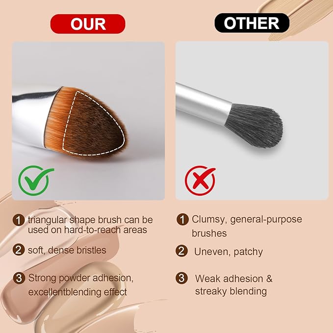 Concealer Brush,Triangle Under Eye Makeup Small Foundation Brush Precise Coverage Dark Circles Face Contour Blending Brush