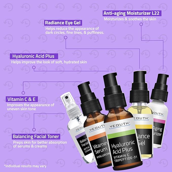 YEOUTH Skin Care Set: Hyaluronic Acid Serum for Face, Vitamin C Serum, Facial Toner, Under Eye Gel, Face Cream, Skin Care Kit for Women & Men 5-Piece
