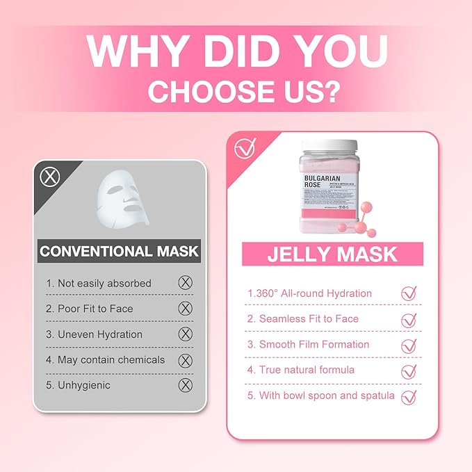 Jelly Mask for Facials Professional, Hydrating & Moisturizing Peel-Off Natural Gel Face Mask SkinCare, Professional Spa Use Jelly Face Masks, Deep Hydration & Glow 23 Fl Oz (6 Jar)