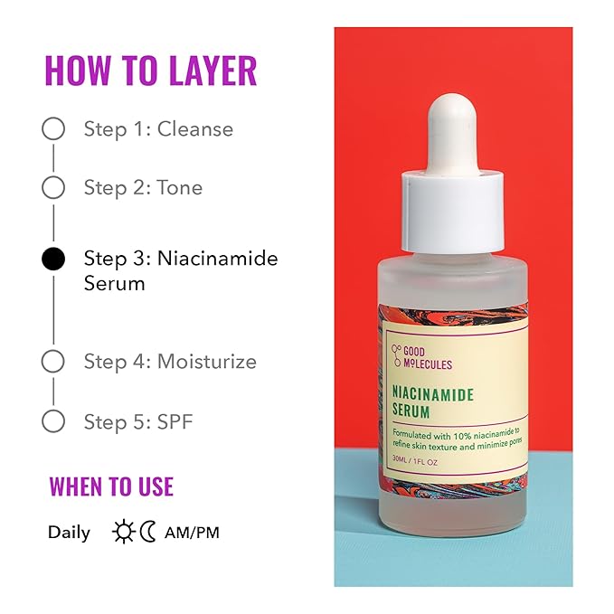 Good Molecules Niacinamide Serum - 10% Niacinamide to Target Acne, Nourishment, and Skin Tone - Ultra Hydrating Serum and Brightening Skin Care for Face