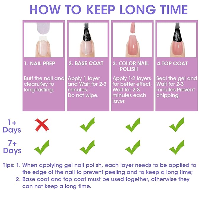 Gellen Pastel Regular Nail Polish Non Gel, Fast Air Drying Spring Summer Nail Polish No UV Light Needed Macaron 6 Colors Nude Pink Purple Blue Green Yellow Set for Women Manicure Home Salon, Hema Free