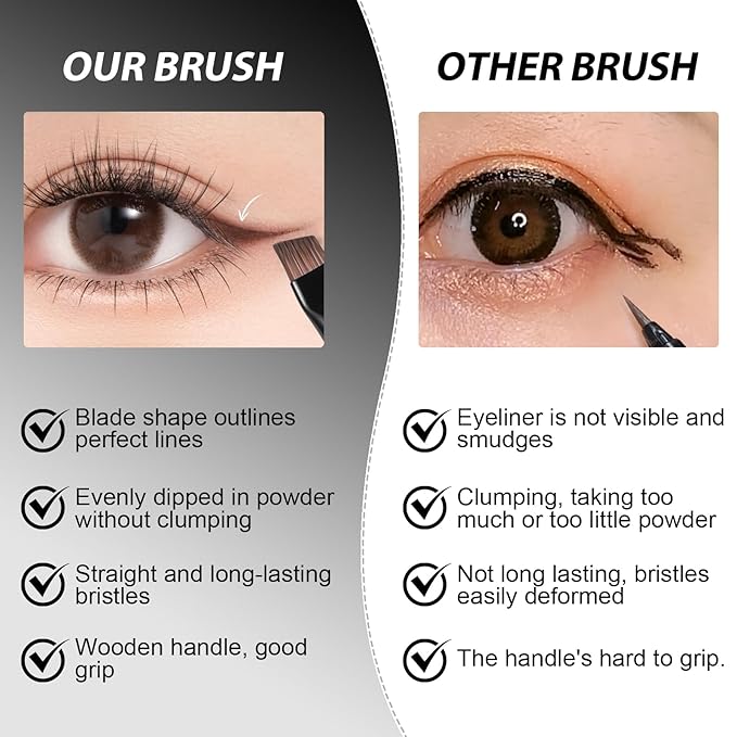 Angled Eyeliner Brush Set - 2PCS Precision Ultral Thin Angle Eye Liner Brushes Fine Point with Flat Bristles for Brow Powder, Smooth Gel, Cream, or Liquid for Creating Sharp Lines, Detailed Eye Looks