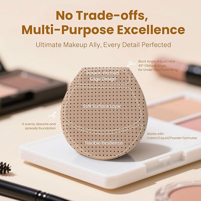 Momo's Workshop Makeup Sponge Puff, Large Beauty Puff for Quick Flawless Makeup, Concealer Puff for Liquid & Cream Foundation 3pcs