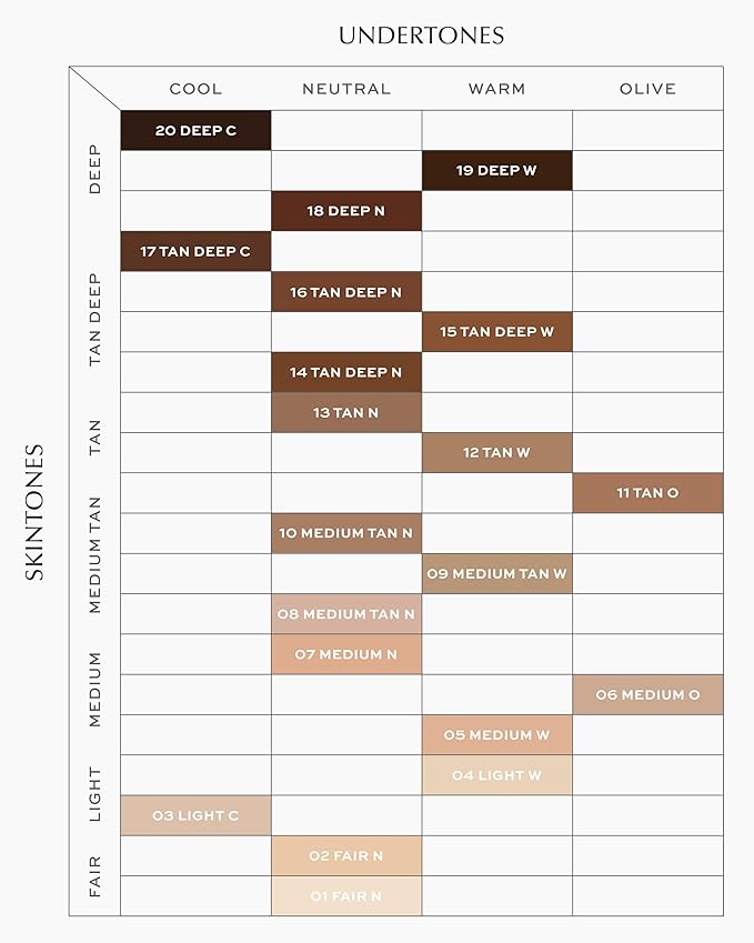MAKE Beauty Skin Mimetic Concealer Buildable Medium Coverage Hydrating Concealer for Dark Circles Spot Concealing Brightening Crease-Free, Including Mature Skin. Radiant Finish. 06 Medium Olive