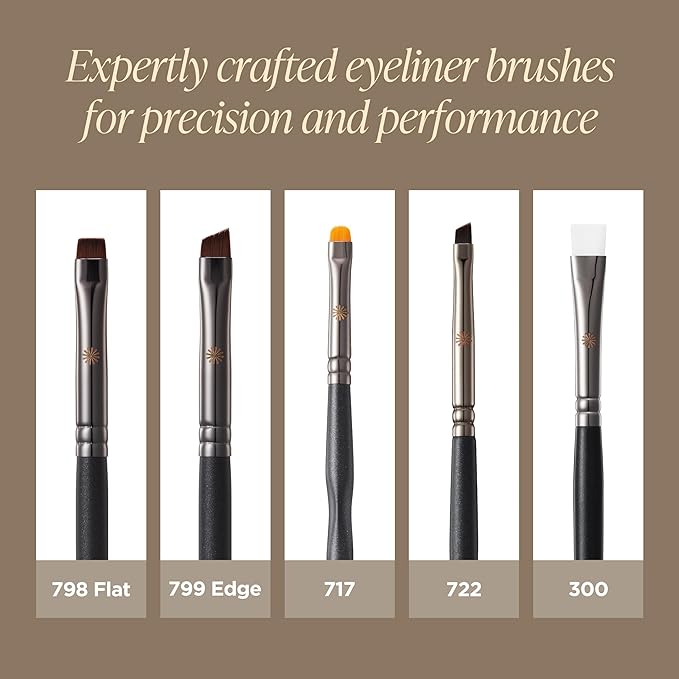 Piccasso 717 Eyeliner Brush – Ultra-Fine Angled Brush for Gel and Liquid Eyeliner, Precision Eye Makeup Tool for Tightlining and Winged Liner, Professional Eye Makeup and Eyeshadow Brush