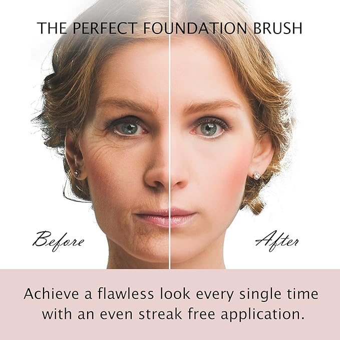 ENERGY Under Eye Concealer Brush Mini Flat Angled Kabuki Foundation Brush with Synthetic Bristles for Concealing Blending Setting Buffing with Powder Liquid Cream Cosmetics Vegan Makeup Brushes