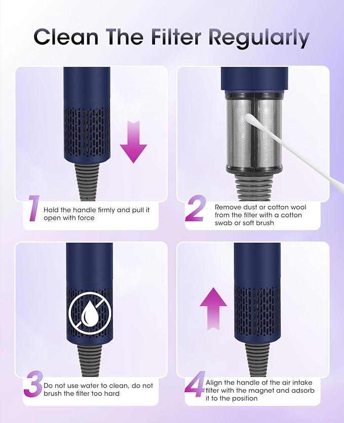 Travel Hair Dryer, 110000 RPM Professional High-Speed,Negative Ionic Care Hair Dryer with Smart Temperature Control for Fast Drying, Low Noise Thermo-Control Hair Dryer-RK201