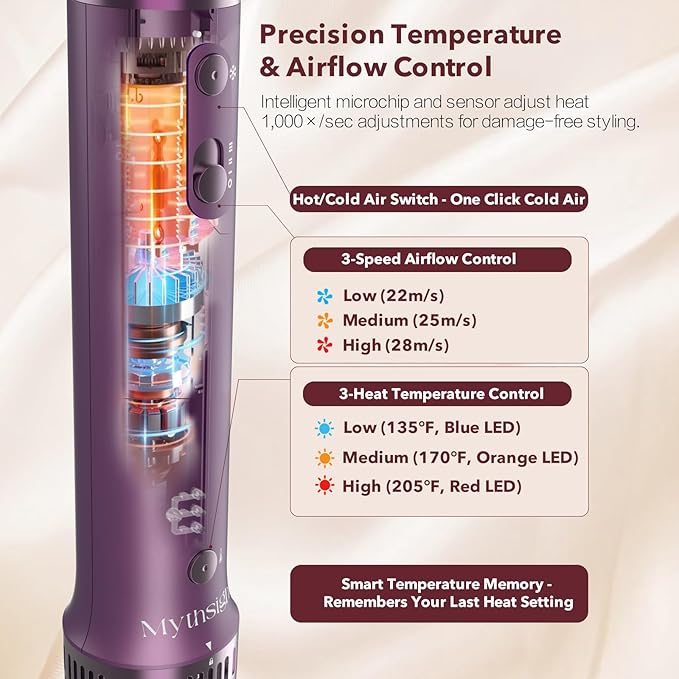 StyleVibe 6-in-1 Multi-Styler, Blow Dryer Brush & Thermal Brush with Auto Wrap Curl L/R, Fast Drying, Smooth Blowouts, Root-Lift Volume, No Heat Damage Frizz-Free Air Styler with Travel Bag