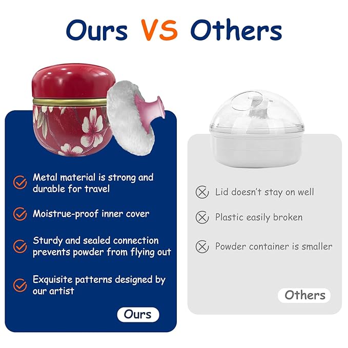 Body Powder Puff and Container for Dusting Powder, Women Powder Puff and Powder Case for Bath and Travel (Red Future)