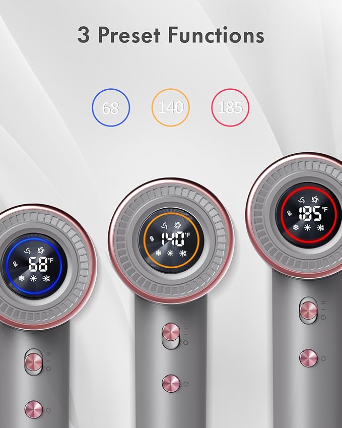 Rudd Hair Dryer with Diffuser, High Speed Hair Dryer with Display, 110000 RPM Brushless Motor for Fast Drying, 200 Million Negative Inoic Low Noise, Grey