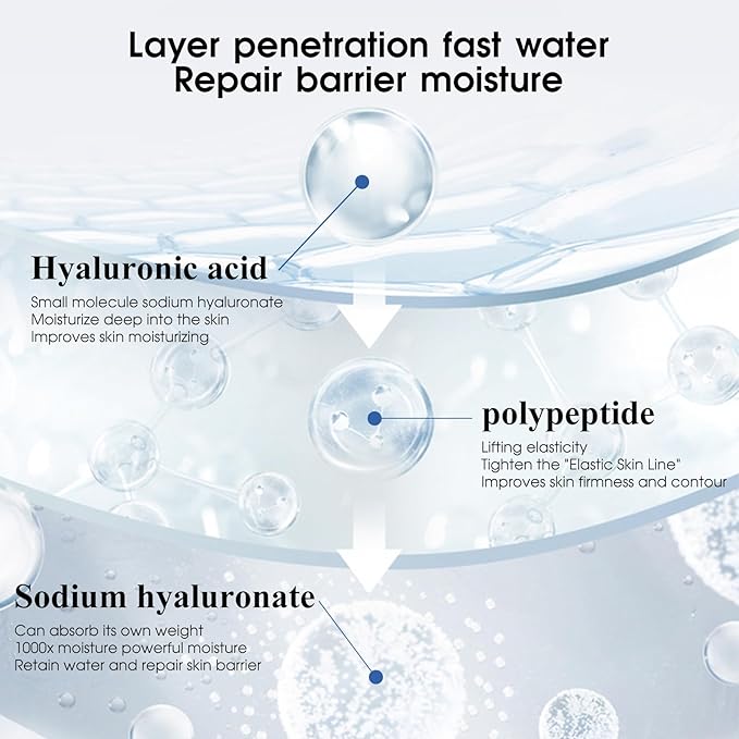 Made in Germany Premium Hyaluronic Acid Serum for Skin Pure Anti Aging Serum Intense Hydration Moisture Non greasy Paraben free, Wrinkle Reducing and Brightening Serum-Hydrating （2 boxes） (2 boxes)