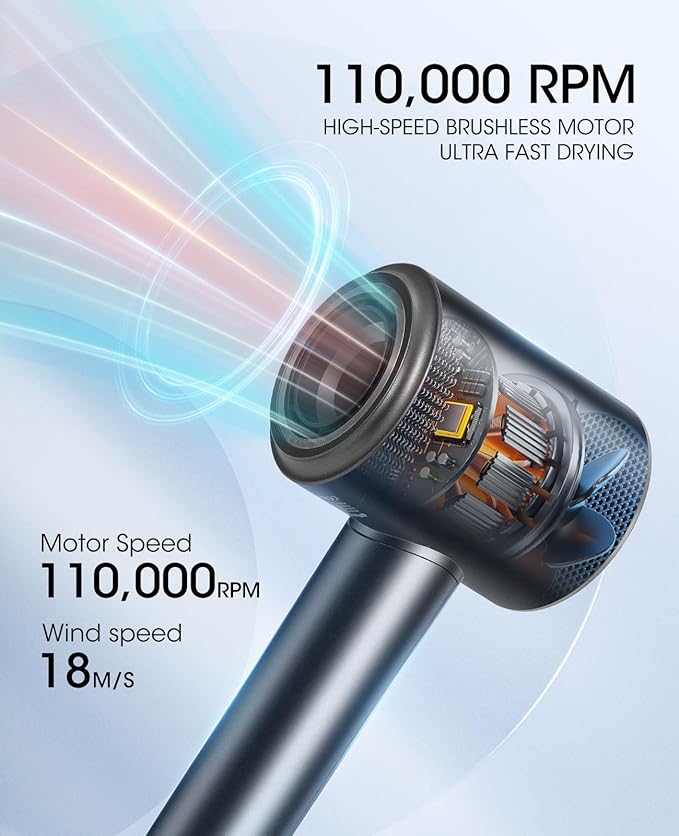 Travel Hair Dryer, 110000 RPM Professional High-Speed,Negative Ionic Care Hair Dryer with Smart Temperature Control for Fast Drying, Low Noise Thermo-Control Hair Dryer-RK200