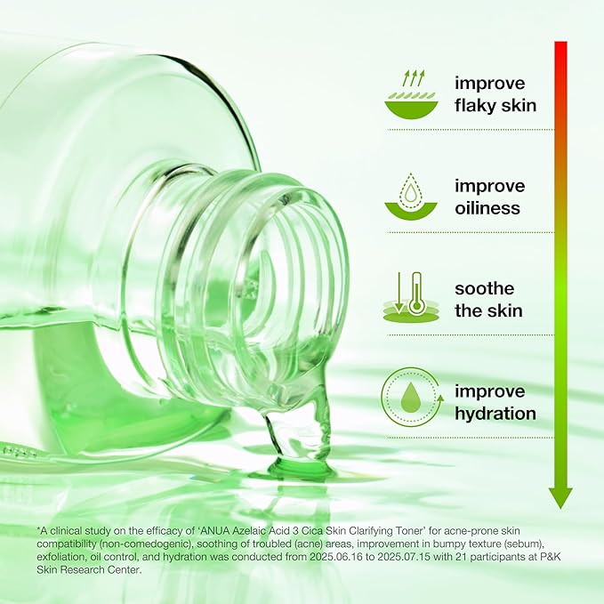 Anua Azelaic Acid 3 CICA Skin Claryfing Toner, Soothing & Clear Care, with Salicylic Acid & Azelaic Acid, Sebum & Spot Care, Suitable for Sensitive Skin, Korean Skin Care (250ml / 8.45 fl.oz.)