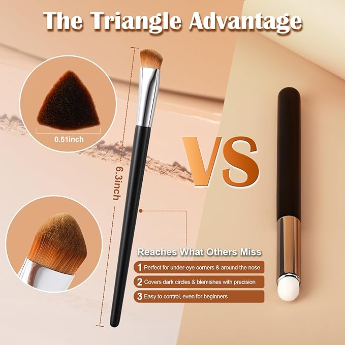 Triangle Concealer Brush,Under Eye Concealer Brush for Dark Circles & Blemishes, Small Foundation Brush with Soft Bristles Wooden Handle, Precise Coverage Contour Blending