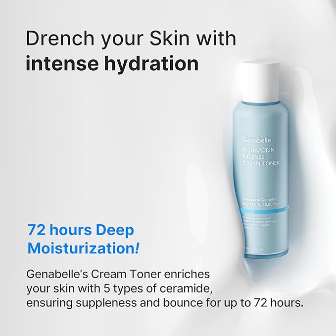 Genabelle Aquaporin Intense Cream Toner | Milky Glow Essence with Ceramide, Panthenol, AQUAXYL for Soothing Moisture, Non-Sticky Formula - Dermatologist Tested - 4.05 fl.oz