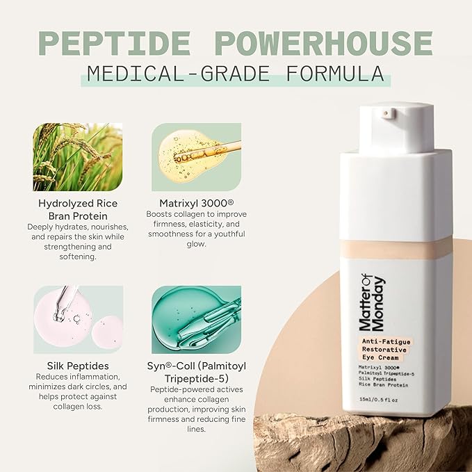 Anti-Fatigue Eye Cream - Professional Strength Peptide Eye Cream for Dark Circles, Puffiness & Fine Lines - Restorative Under Eye Cream with Collagen Support, 0.5 oz