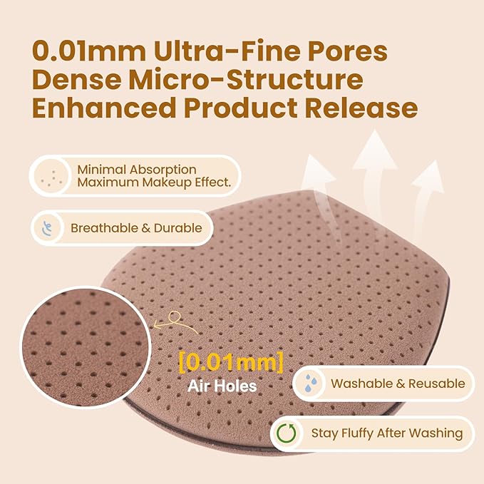 Momo's Workshop Makeup Sponge Puff, Large Beauty Puff for Quick Flawless Makeup, Concealer Puff for Liquid & Cream Foundation 3pcs