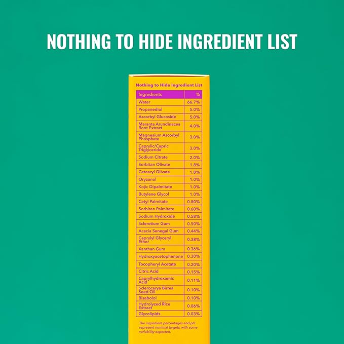 Good Molecules Vitamin C Serum with Oryzanol - Face Serum to Promote Even Skin Tone, Anti-Aging, and Brightening - Skin Care for Face