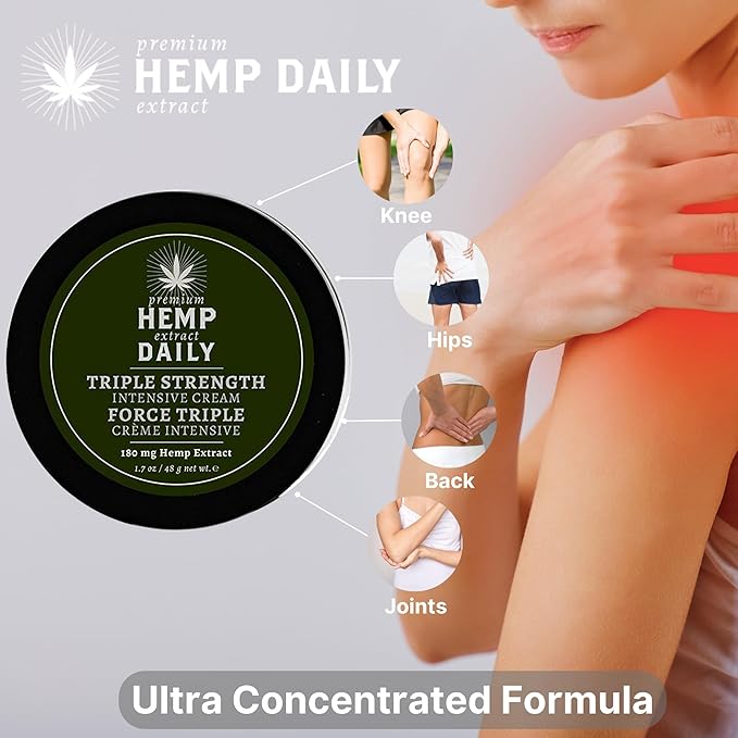 Premium Hemp Daily Triple Intensive Cream - Muscle, Knee, Joint, Back, Neck and Shoulder Topical Rub - Organic | 1.7 Ounces (Original Mint, Pack of 2)