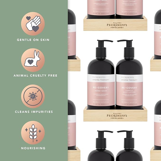 Pecksniff's Aroma:Therapy Re-Covery Duo Caddy, 500 ml/16.9 fl oz Hand Wash and 500 ml/16.9 fl oz Hand & Body Lotion