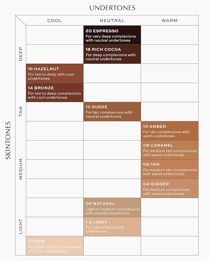 MAKE Beauty Diffusion Dew Skin Tint. Sheer to Medium Coverage Radiant Finish. Blurring, Smoothing, and Brightening. Enhanced with Niacinamide and Adenosine. Diffusion Dew - Light 01.5