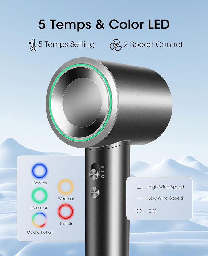 Travel Hair Dryer, 110000 RPM Professional High-Speed,Negative Ionic Care Hair Dryer with Smart Temperature Control for Fast Drying, Low Noise Thermo-Control Hair Dryer-RK200