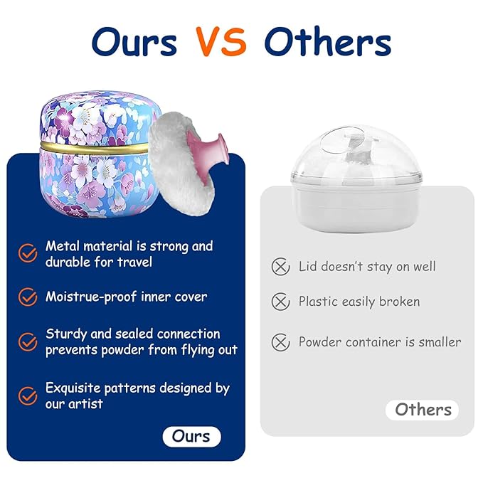 Body Powder Puff and Container for Dusting Powder, Women Powder Puff and Powder Case for Bath and Travel (Sky Blue)