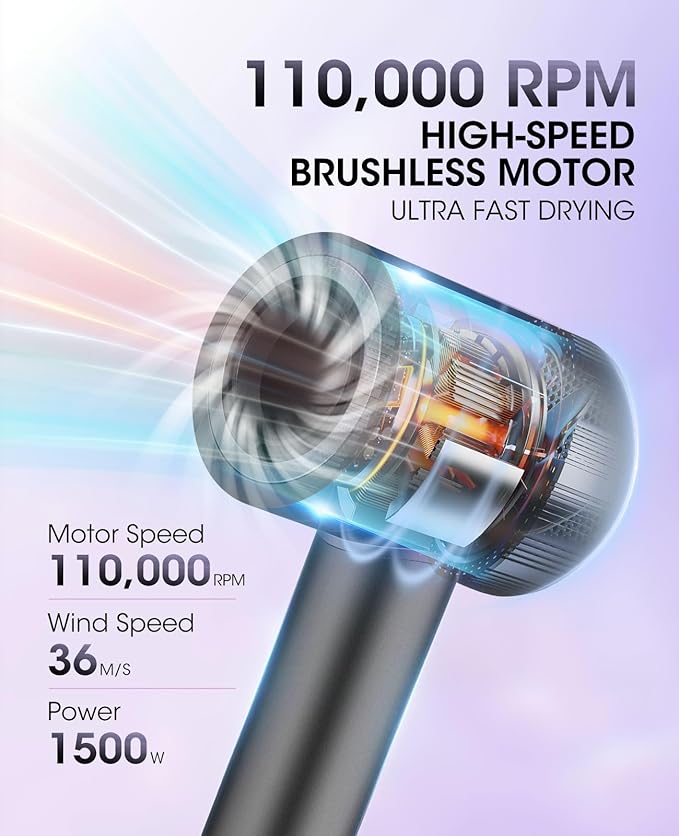 Professional Ionic Hair Dryer - 110,000RPM High-Speed,Lightweight,1500W Powerful Blow Dryer with Cool Shot Button,Dual Voltage,Concentrator Nozzle & Smart Temperature Control for Fast Drying