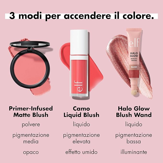 e.l.f. Dewy Coconut Setting Mist, Makeup Setting Spray For Hydrating & Conditioning Skin, Infused With Green Tea, Vegan & Cruelty-Free, 2.7 Fl Oz