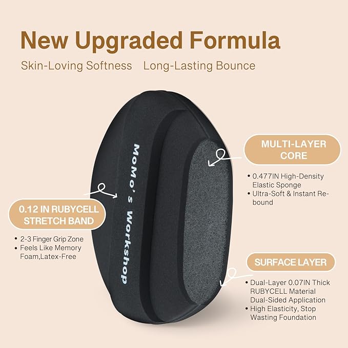 Momo's Workshop Makeup Sponge Puff, Large Beauty Powder Puff for Quick Flawless Makeup, Concealer Puff for Liquid & Cream Foundation 2pcs