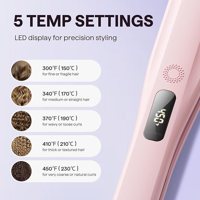 Wavytalk Steam Sesh Hair Straightener, Steam Reduces Damage, Nourishes Hair, and Expedites Straightening, 1.38'' Nano Titanium Flat Iron with Detachable Comb for Silk Press Smoothing & Blowout, Pink