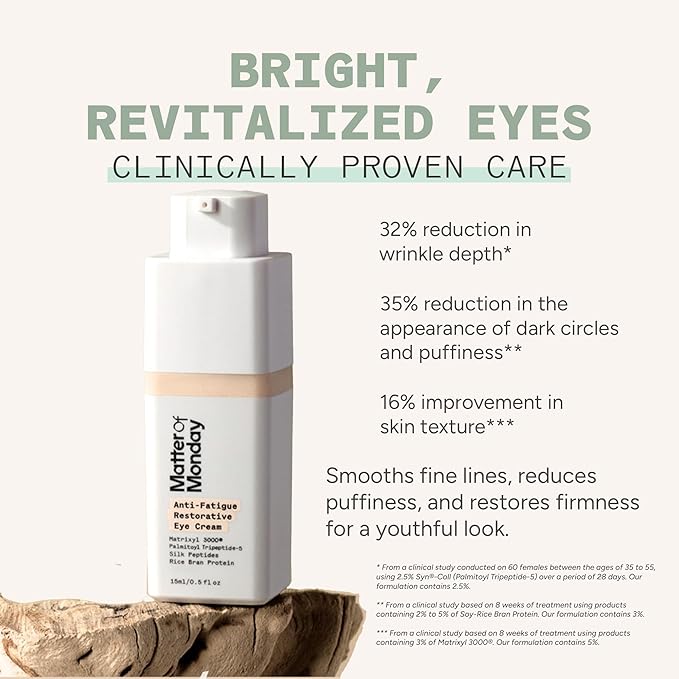 Anti-Fatigue Eye Cream - Professional Strength Peptide Eye Cream for Dark Circles, Puffiness & Fine Lines - Restorative Under Eye Cream with Collagen Support, 0.5 oz