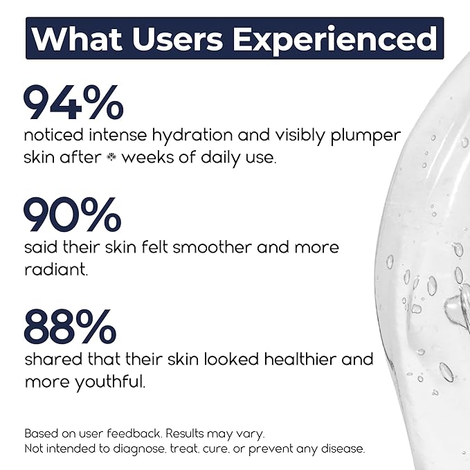 Hyaluronic Acid Serum for Face – 2.5% Hyaluronic Acid + 3% B5 - Acido Hialuronico B5 Serum for Women - Hydrating Formula for Fine Lines, Wrinkles & Anti Aging - 30ml