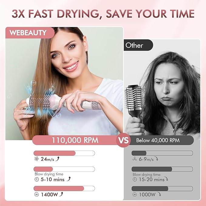 Blow Dryer Brush Hair Straightener: High Speed Hot Air Styler 110,000 RPM for Fast Drying Straightening Volumizing, One Step Volumizer with PTC Smoothing Comb Negative Ion for Silky Frizz-Free (Gold)