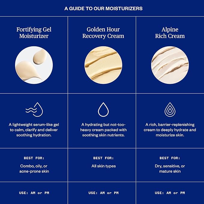 Ursa Major Golden Hour Face Moisturizer | Vegan Recovery Cream for Daily Facial Moisturizing | Repair & Hydrate | Natural Formula for All Skin Types | Cruelty Free & Non-Toxic 1.57 oz