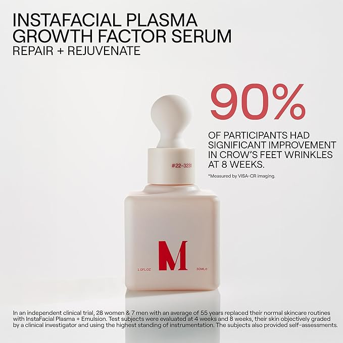 Dr. Diamond's Metacine InstaFacial Plasma Bioactive Growth Factor Serum | Bio-identical PRP Inspired Formula with Hyaluronic Acid & Peptides - Repair & Rejuvenation for Fine Lines & Wrinkles, 1 fl oz
