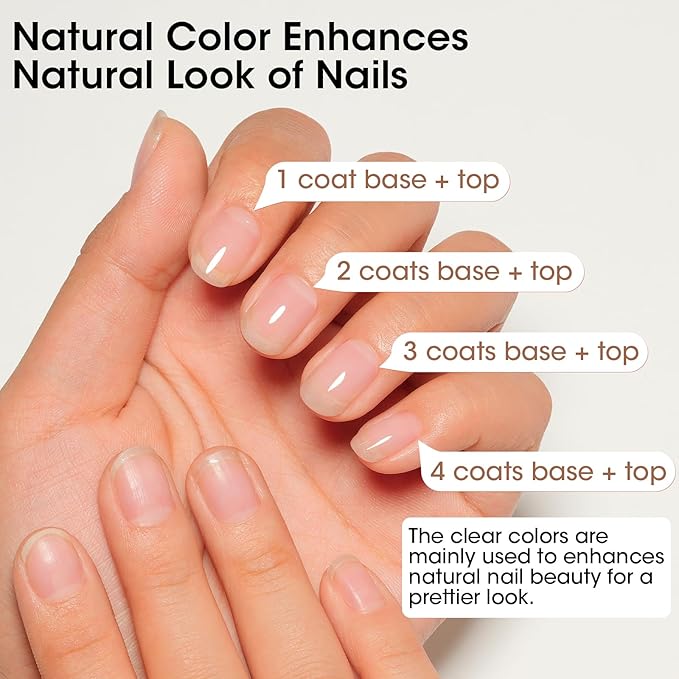 GELLEN Clear Nail Polish Base and Top Coat, Shine No Wipe Top Coat and Tinted Milky White Sheer Base Coat Strengthens Nails - Calcium, Quick Dry Regular Nail Polish, Not UV Gel, Hema Free, Non-toxic