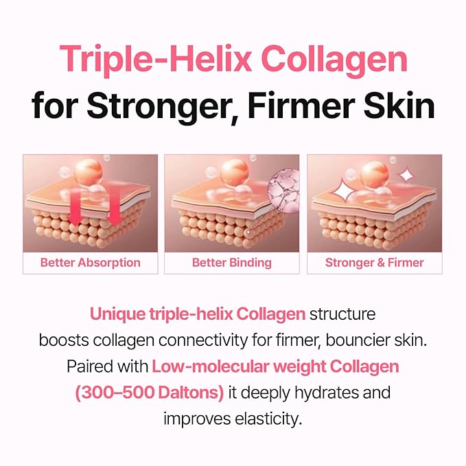 Centellian 24 Collagen Tightening Boosting Ampoule (1.01fl oz) - Firming & Lifting Serum with Low-Molecular Collagen, Deep Hydration & Skin Elasticity Boost, Korean Skin Care