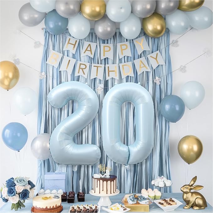 20th Birthday Balloons for Boy, 40 Inch Foil Self Inflating Light Baby Blue Number 20 Balloon, Pastel Sky Blue Large Helium Mylar 20 Balloon Number for Men Birthday Party Decor Anniversary Decorations