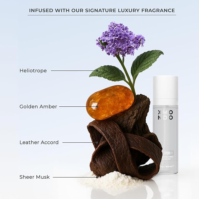 XMONDO Hair Wavetech Wave Foam, Vegan Styling Foam for Wavy Hair with Pro-Vitamin B5 and Nutrients to Hydrate Hair, Enhance Natural Curl Pattern and Fight Frizz, 6.7 Fl. Oz