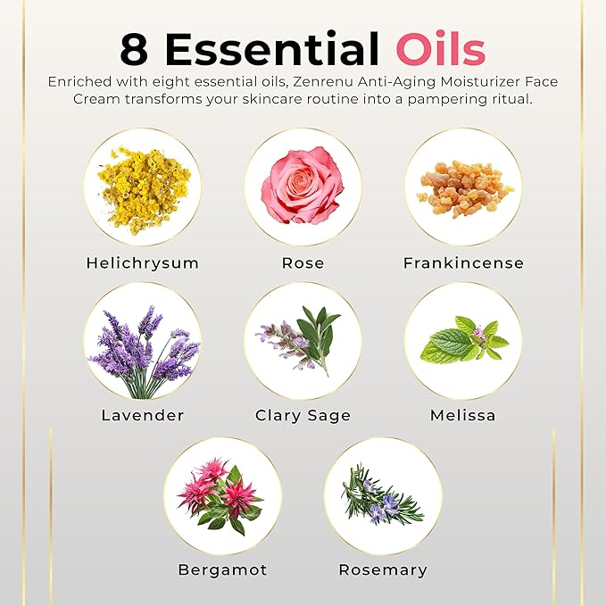 Zenrenu Anti Aging Moisturzer Face & Body Cream for Women - Reishi, Chaga, Cordyceps, Lion’s Mane Botanical Extracts & 8 Essential Oils for Silky Timeless Radiant Skin Tighening & Repair 3.4 oz