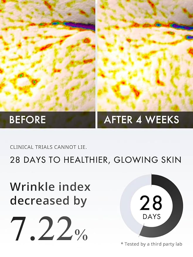 Depology Peptide Serum Duo, MATRIXYL® 3000 + Peptide Complex 10% Wrinkle Defense, Argireline™, Hydrating Face Serum Targets Dynamic Wrinkles