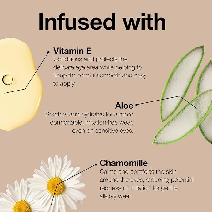 Palladio Retractable Waterproof Eyeliner, Richly Pigmented Color and Creamy, Slip Twist Up Pencil Eye Liner, Smudge Proof Long Lasting Application, All Day Wear, No Sharpener Required, Brownie