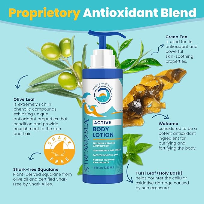 STREAM 2 SEA Nourishing Body Lotion For Dry Skin, 32 Fl oz Vitamin E Squalene Reef Safe and Paraben Free After Sun Moisturizing Body Lotion, Nourish and Protect Skin from Sun Exposure and Dry Weather