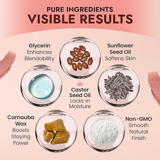 BaeBlu - Organic Blush Tube, Rose - 100% Natural Vegan Cream Blush Sticks, Multi-Use Bronzer, & Highlighter for Lips, Cheeks & Eyes, Buildable Shimmer, Gluten-Free, Paraben-Free, Made in USA