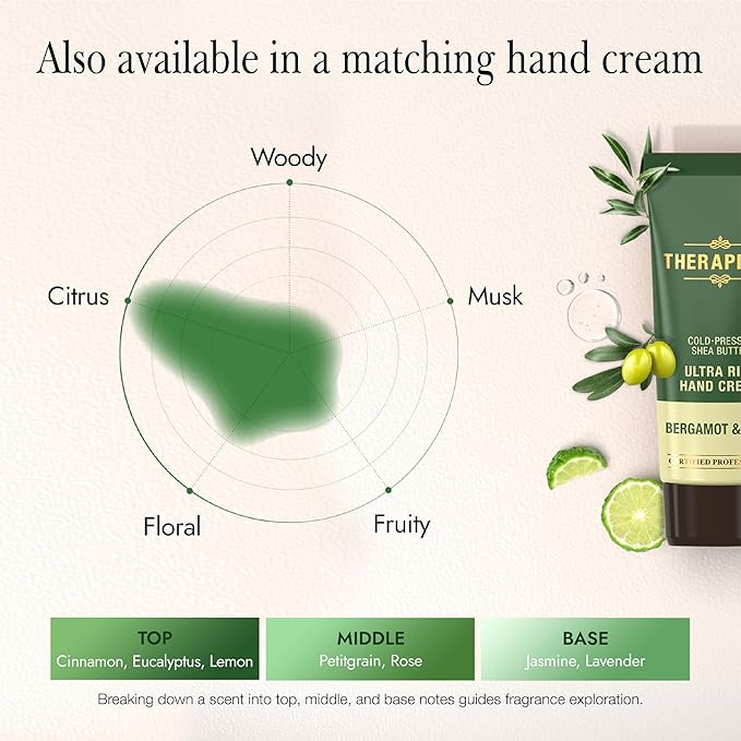 Scented Body Lotion for Women – Deep Hydration & Refreshing Moisturizer with Shea Butter, Ceramides & Panthenol to Revive & Nourish Dry Skin (Bergamot & Olive, 17.0 fl oz)