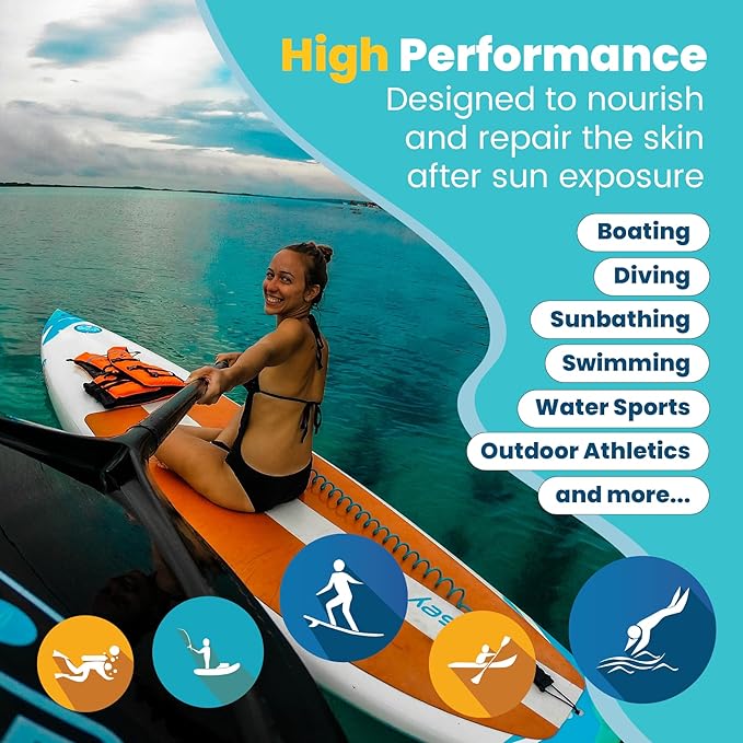 STREAM 2 SEA Nourishing Body Lotion For Dry Skin, 32 Fl oz Vitamin E Squalene Reef Safe and Paraben Free After Sun Moisturizing Body Lotion, Nourish and Protect Skin from Sun Exposure and Dry Weather