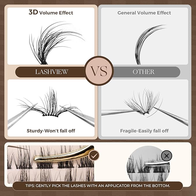 PopUp Cluster Lashes Wispy Cluster Eyelash Extensions 3D DIY Lash Clusters 10-16mm Multilayered Eyelash Clusters, Reusable Fluffy Individual Lashes Cluster(BDD02)